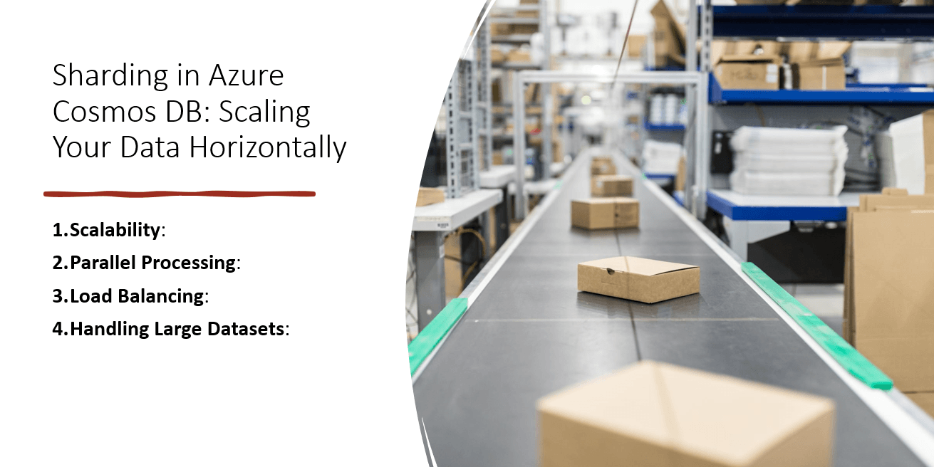 Sharding in Azure Cosmos DB: Scaling Your Data Horizontally