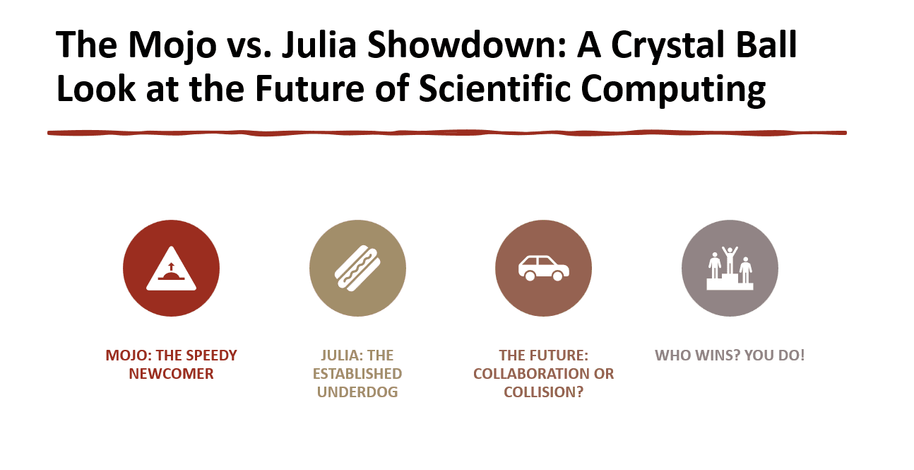 The Mojo vs. Julia Showdown: A Crystal Ball Look at the Future of Scientific Computing