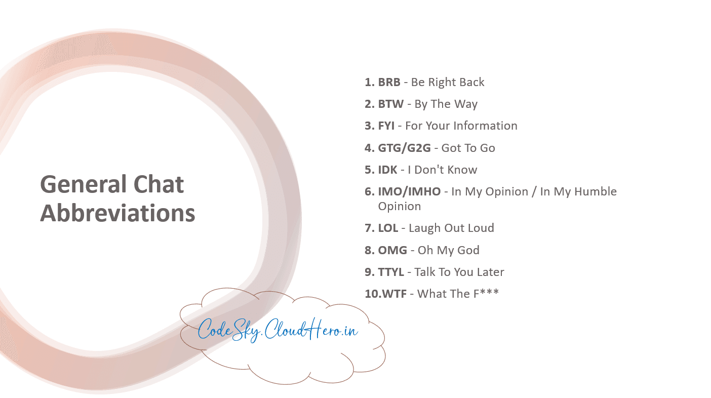 A Day in the Life of a Software Developer: Decoding the Abbreviation Jungle