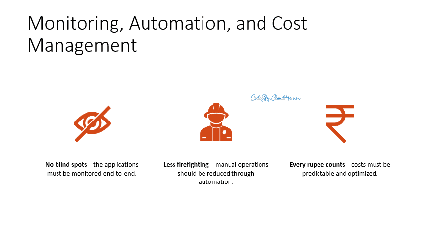 Architectural Considerations for Azure Monitoring, Automation, and Cost Management