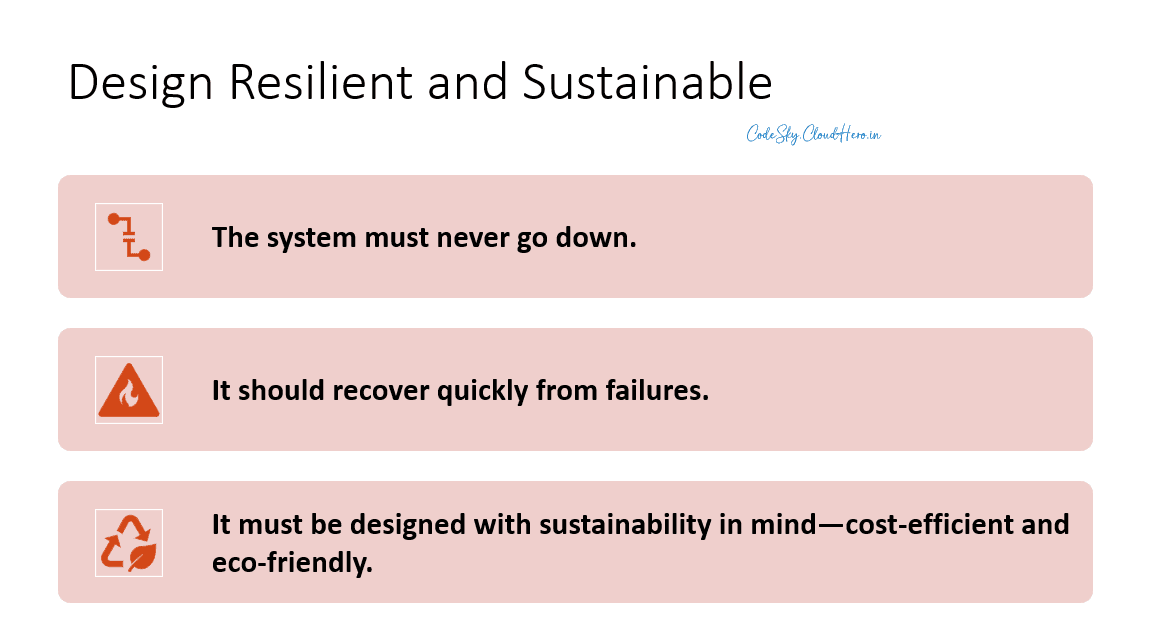 How to Design Resilient and Sustainable Architectures on Azure