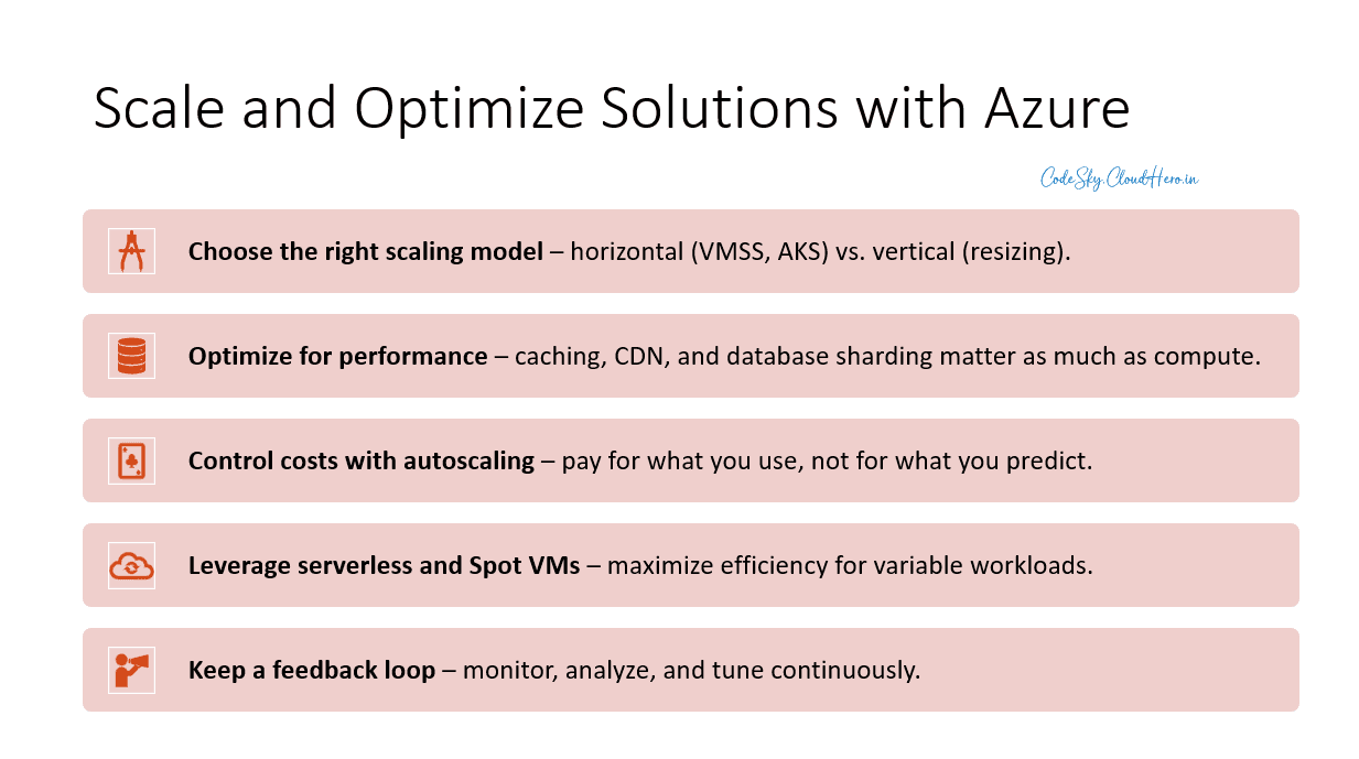 How to Scale and Optimize Solutions with Azure